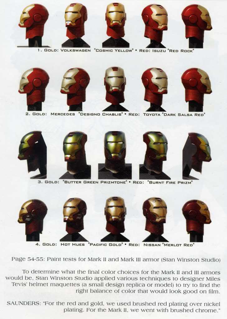 Iron Man Armor colour | RPF Costume and Prop Maker Community