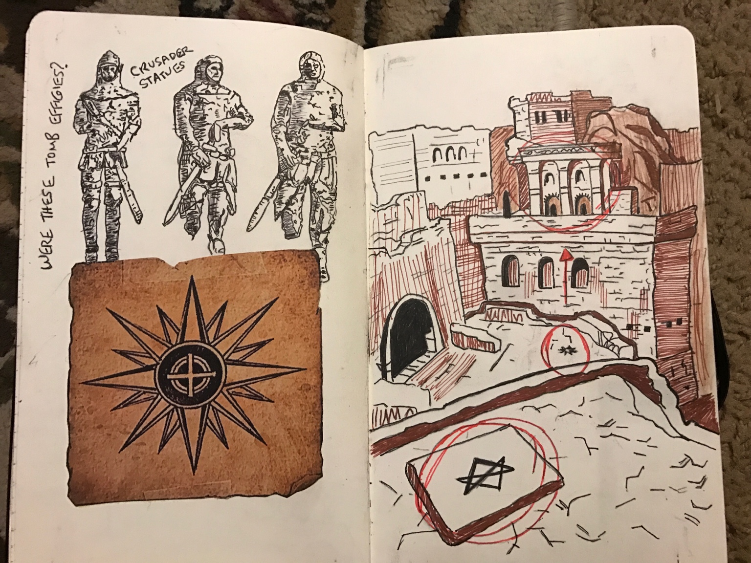 Starting an Uncharted 3 journal. It's going to be a lot of fun and hours :)  : r/uncharted