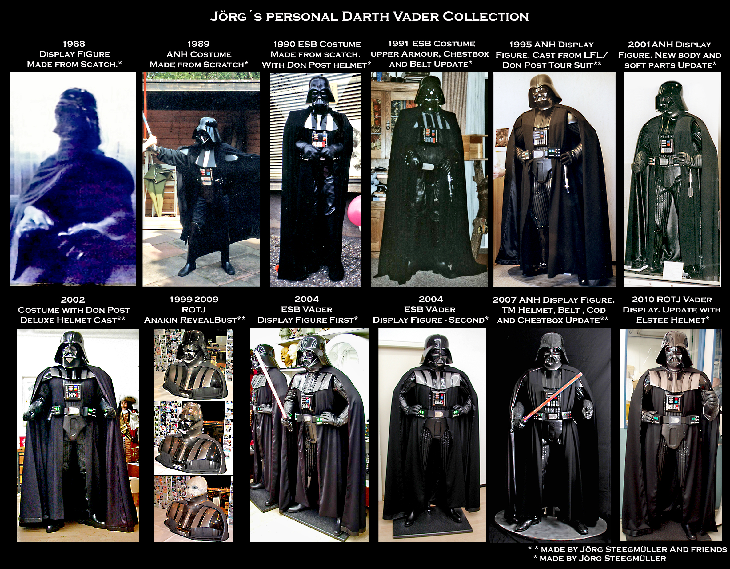 My Darth Vader timeline | RPF Costume and Prop Maker Community