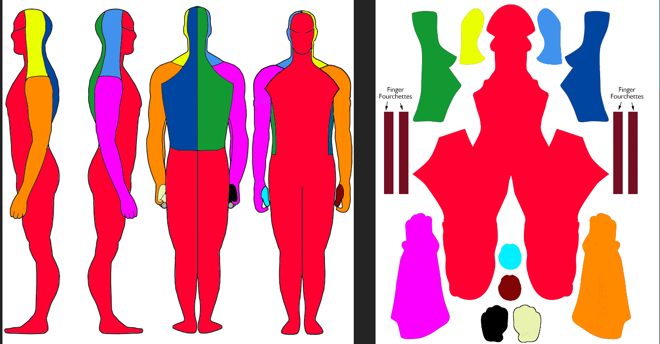 Help with zentai pattern design  RPF Costume and Prop Maker Community