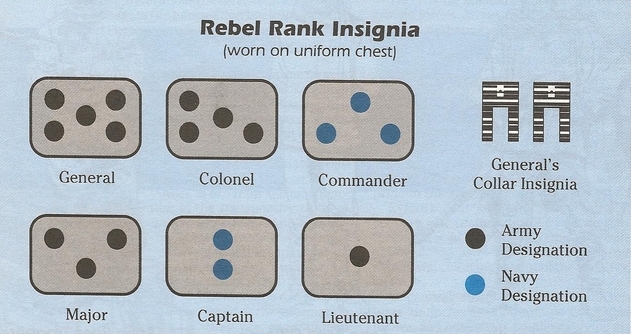 RebelAllianceSourcebookRankInsignia.jpg