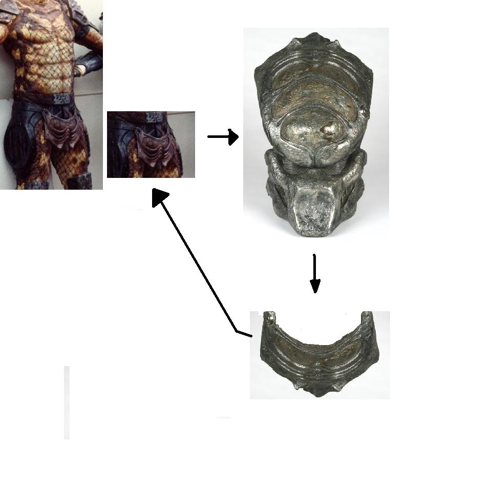 Lost Hunter Armor Comparison to Boar Helmet
