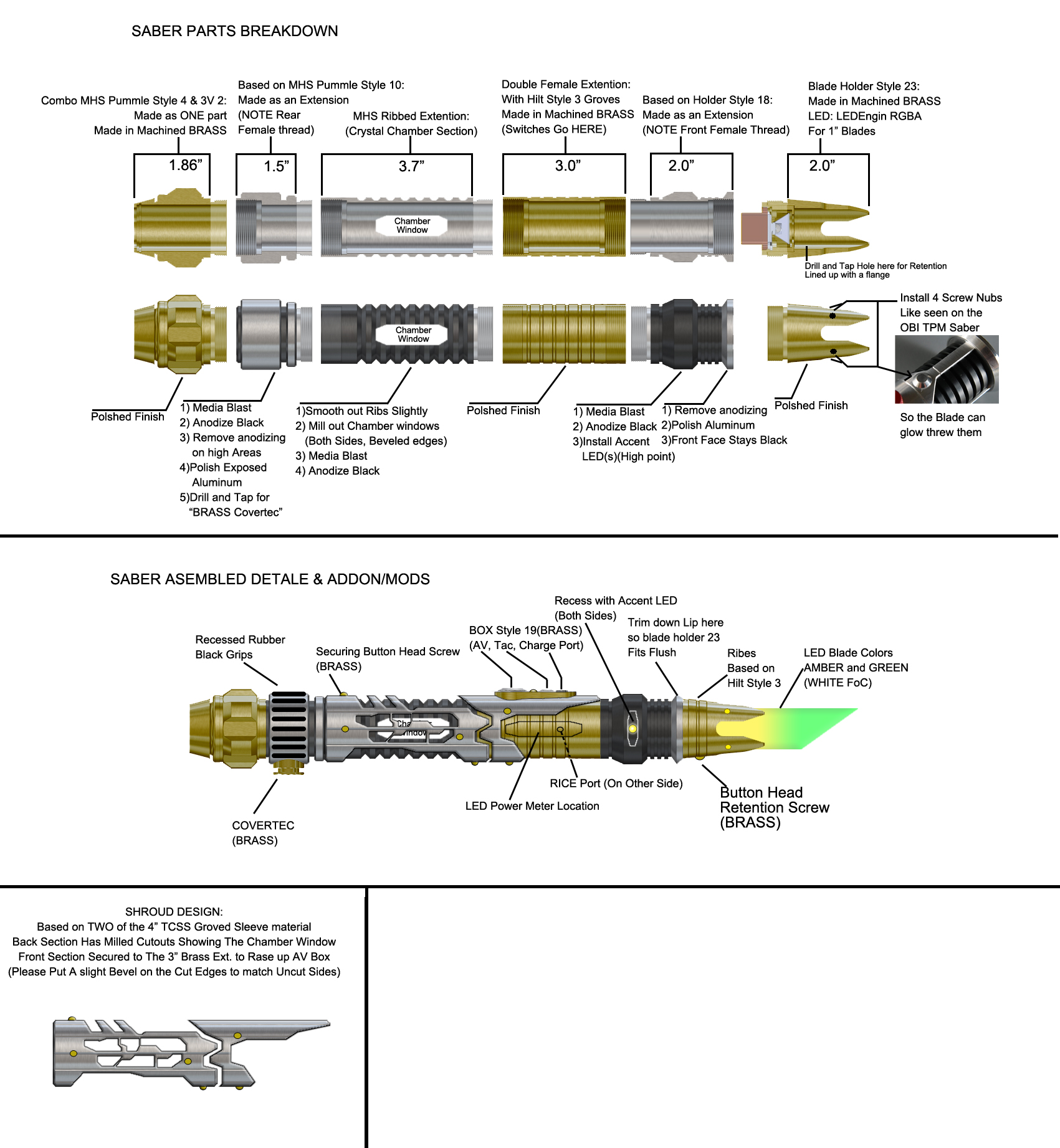 SABER Parts Breakdown